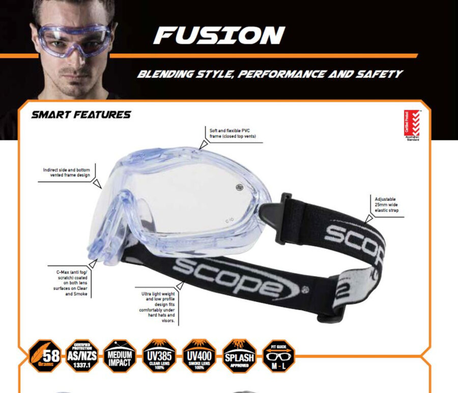 safety goggles