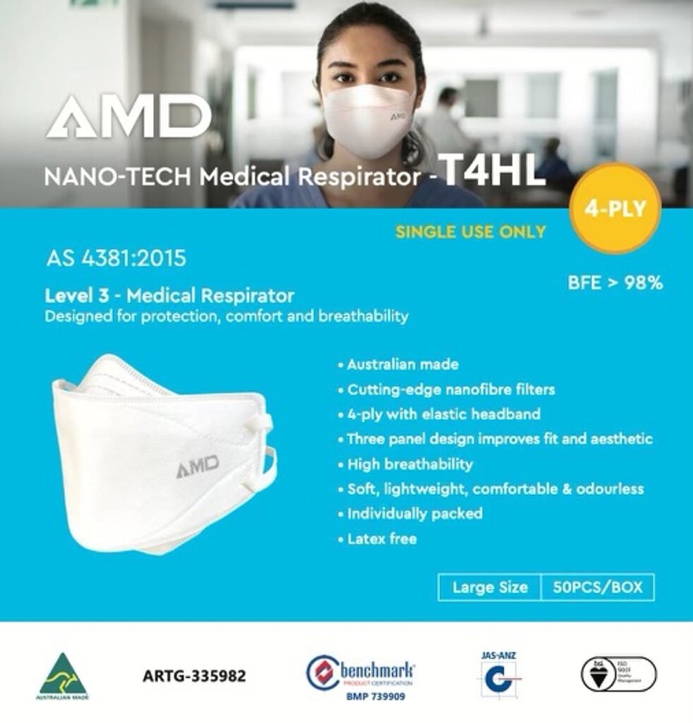 AMD P2 Nano-Tech Medical Respirator 50pcs – Headloop - Sumac Medical ...