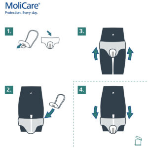 MoliCare Premium Lady Pad – 5 Drops – Women – Pack of 14